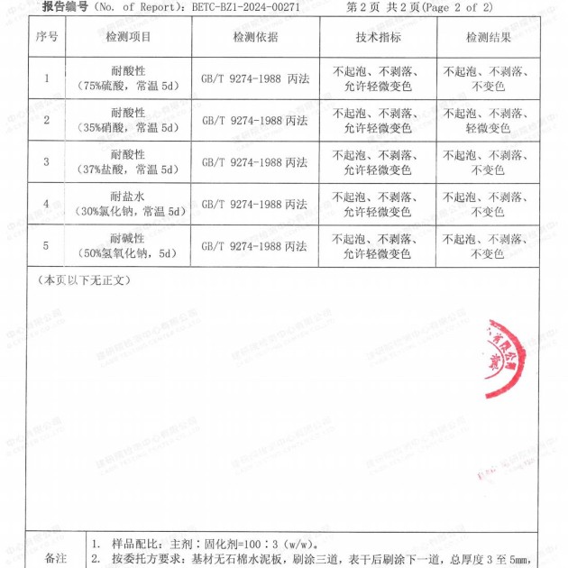 黑龙江重防腐地坪,黑龙江超强耐腐蚀涂料产品图4